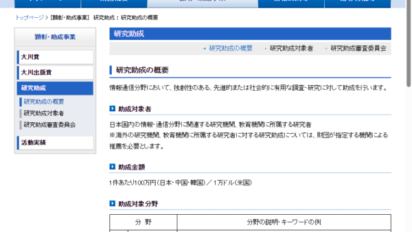 大川情報通信基金 | 国内研究助成