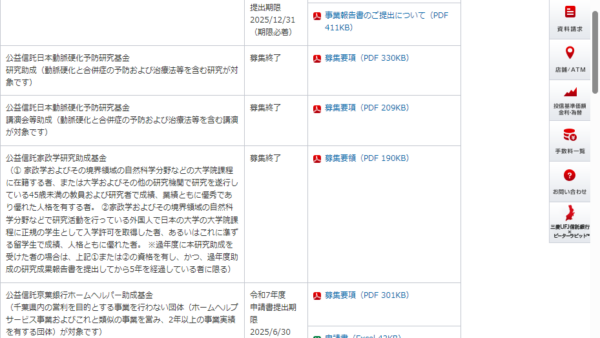 小澤・吉川記念エレクトロニクス研究助成基金 | エレクトロニクス研究助成基金