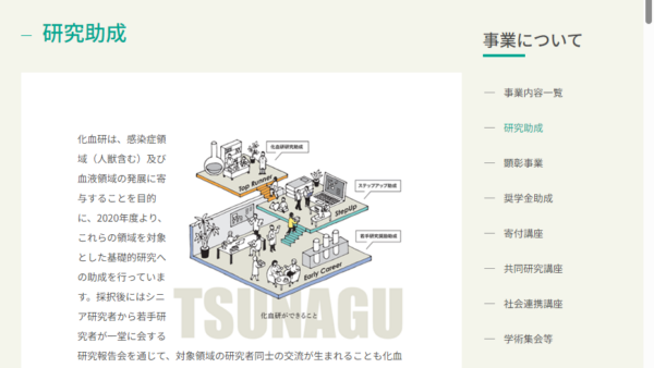 化学及血清療法研究所 | 化血研若手研究奨励助成
