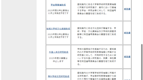 大幸財団 | 人文･社会科学系学術研究助成