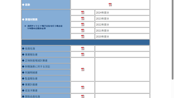 谷川熱技術振興基金 | 助成研究