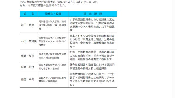 中央教育研究所 | 教科書研究奨励金