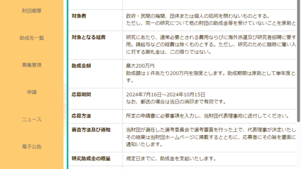 津川モーター研究財団 | 研究助成金