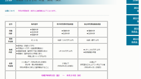 中島記念国際交流財団 | 独立研究者始動助成金