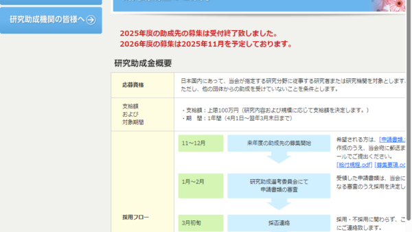 中西奨学会 | 研究助成金
