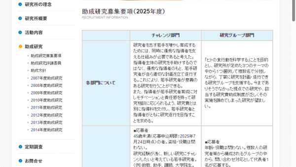 やずや食と健康研究所 | 研究助成（チャレンジ部門）