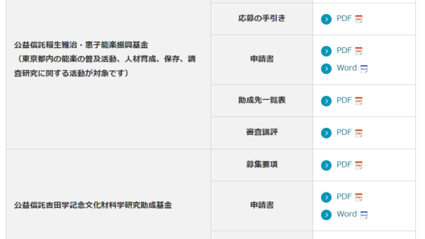 吉田学記念文化財科学研究助成基金 | 文化財科学研究助成