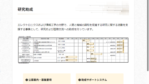 立石科学技術振興財団 | 研究助成(A)