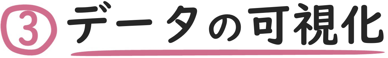 データの可視化